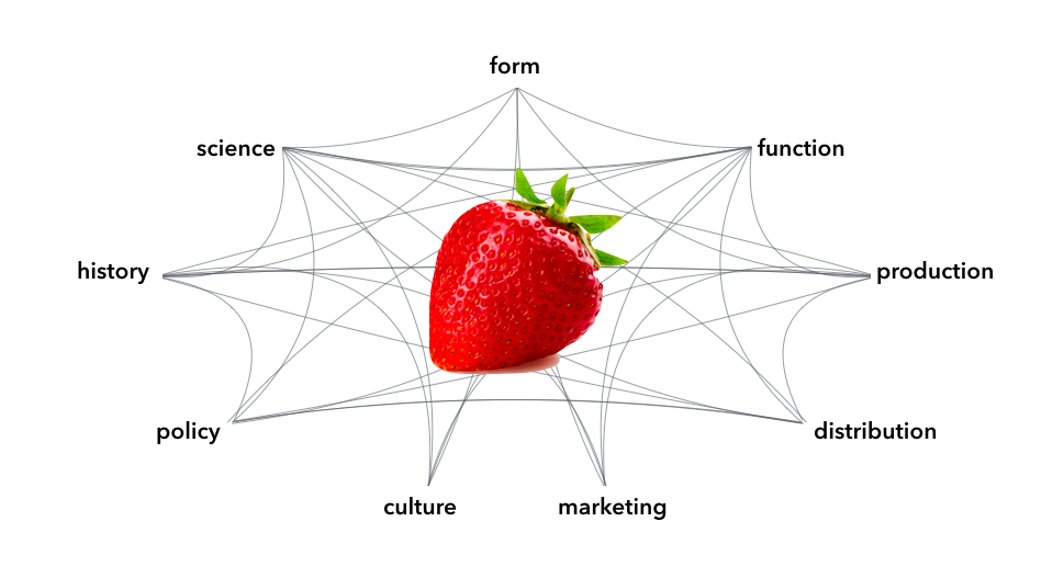 Overview ‹ The Foodome: Building a Comprehensive Knowledge Graph of ...