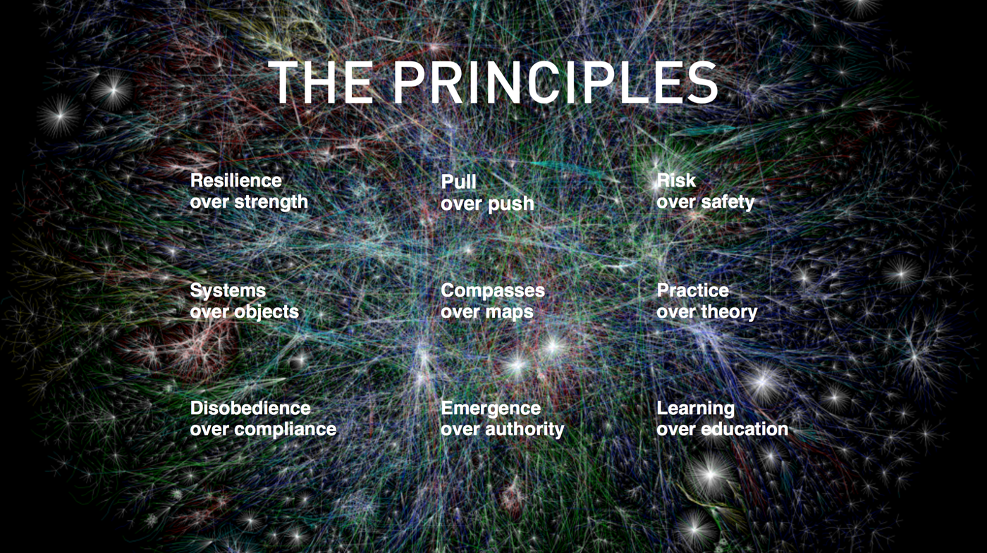 The Principles — MIT Media Lab