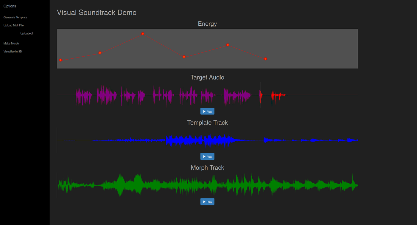 Overview ‹ VisualSoundtrack — MIT Media Lab