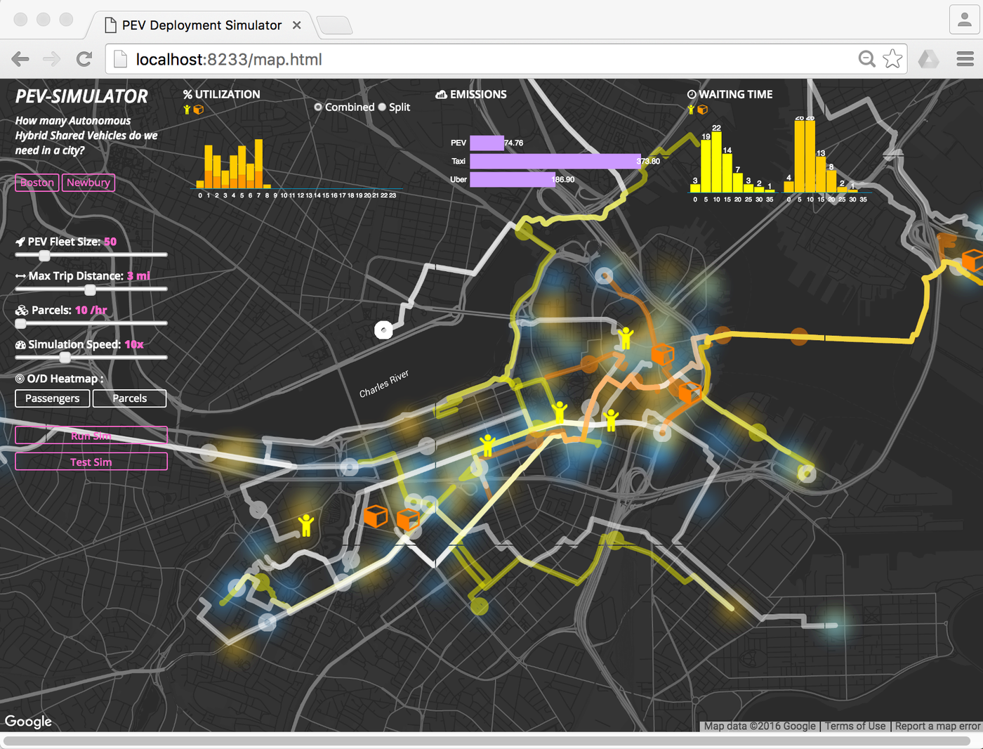 Overview ‹ Service deployment simulation for light-weight, mixed-use ...