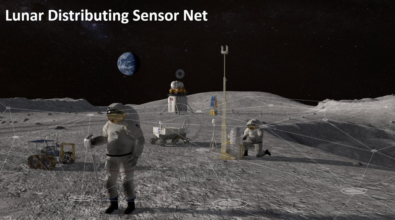 Overview ‹ Lunar Sensor Net — MIT Media Lab