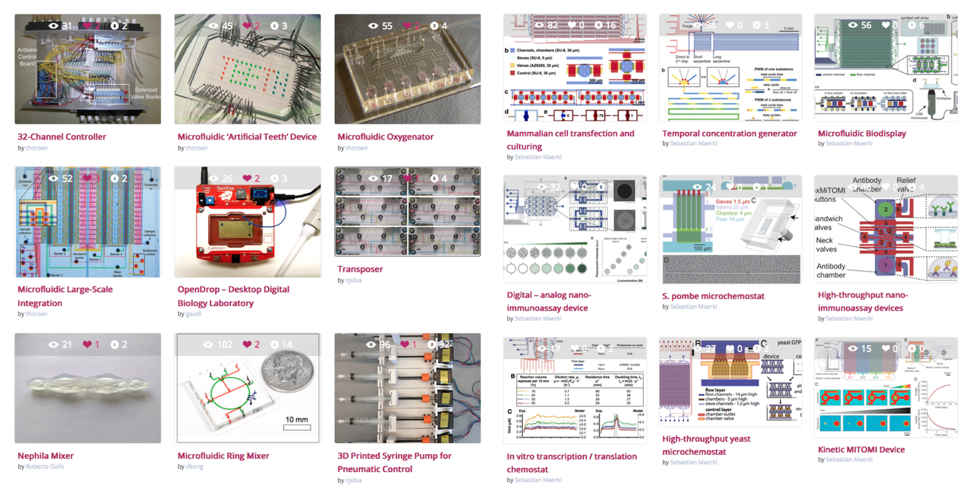 Overview ‹ Metafluidics: Open repository for fluidic systems — MIT ...