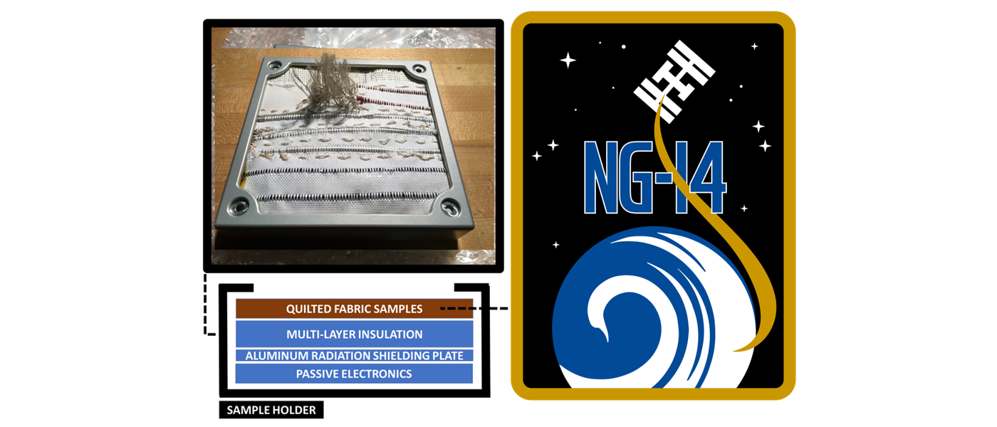 Electronic textile samples launched to International Space Station for ...