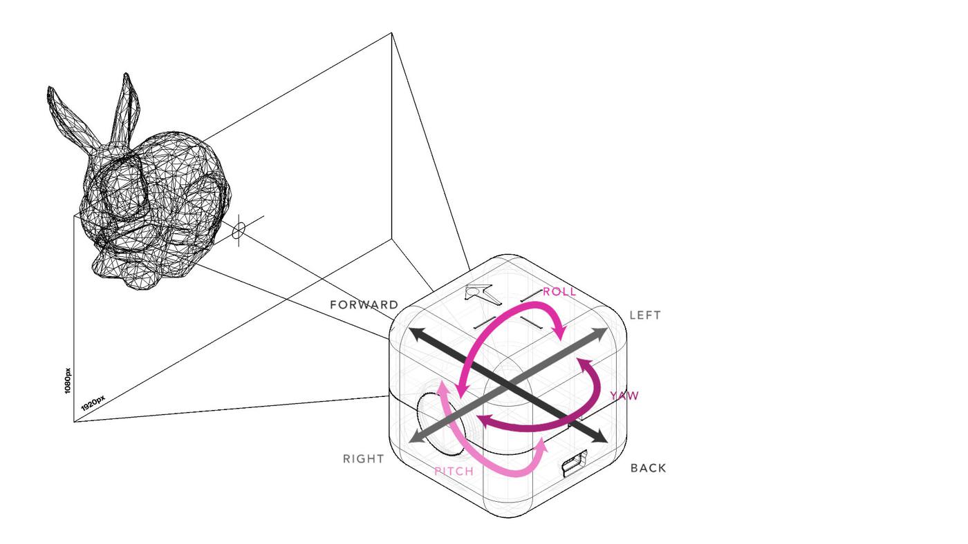Overview ‹ Tangible View Cube — MIT Media Lab