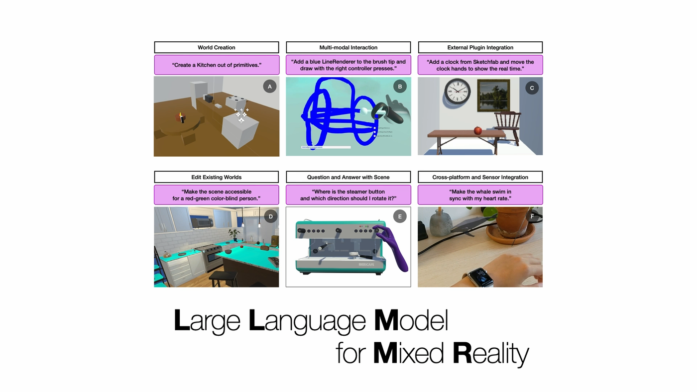 LLMR: Real-time Prompting of Interactive Worlds using Large Language ...