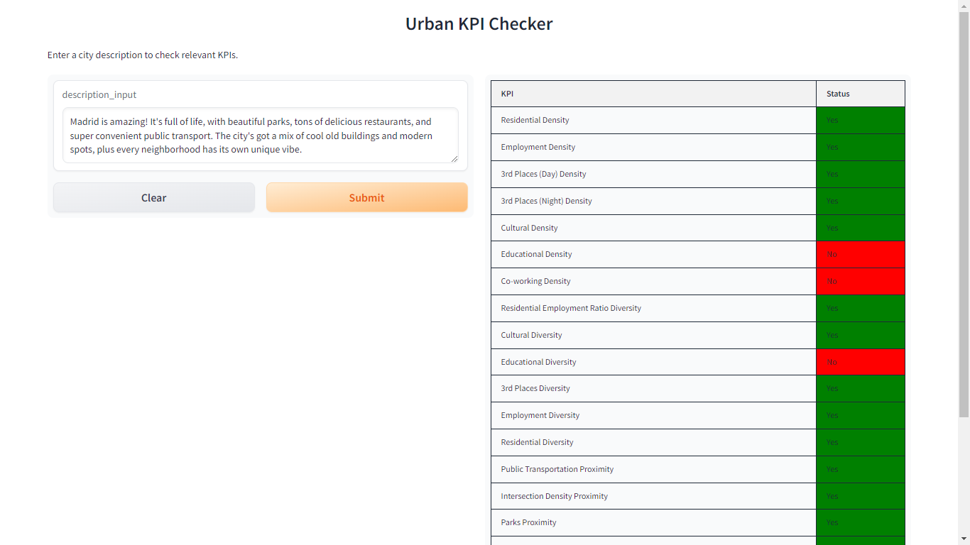 People ‹ MetaCity text-to-KPI: Urban Indicator Extraction System — MIT ...