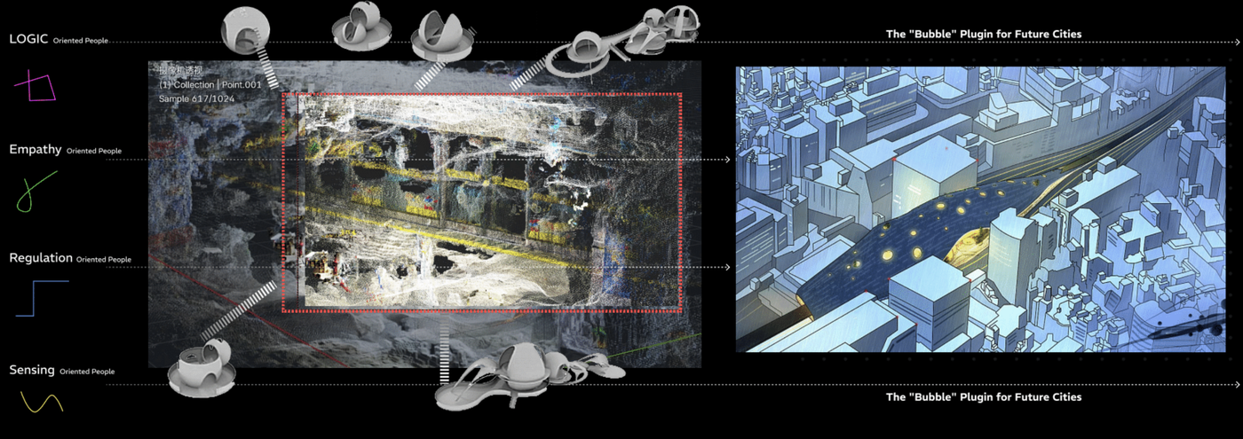 Urban Biometrics Workshop: Sensing the City in Motion — MIT Media Lab