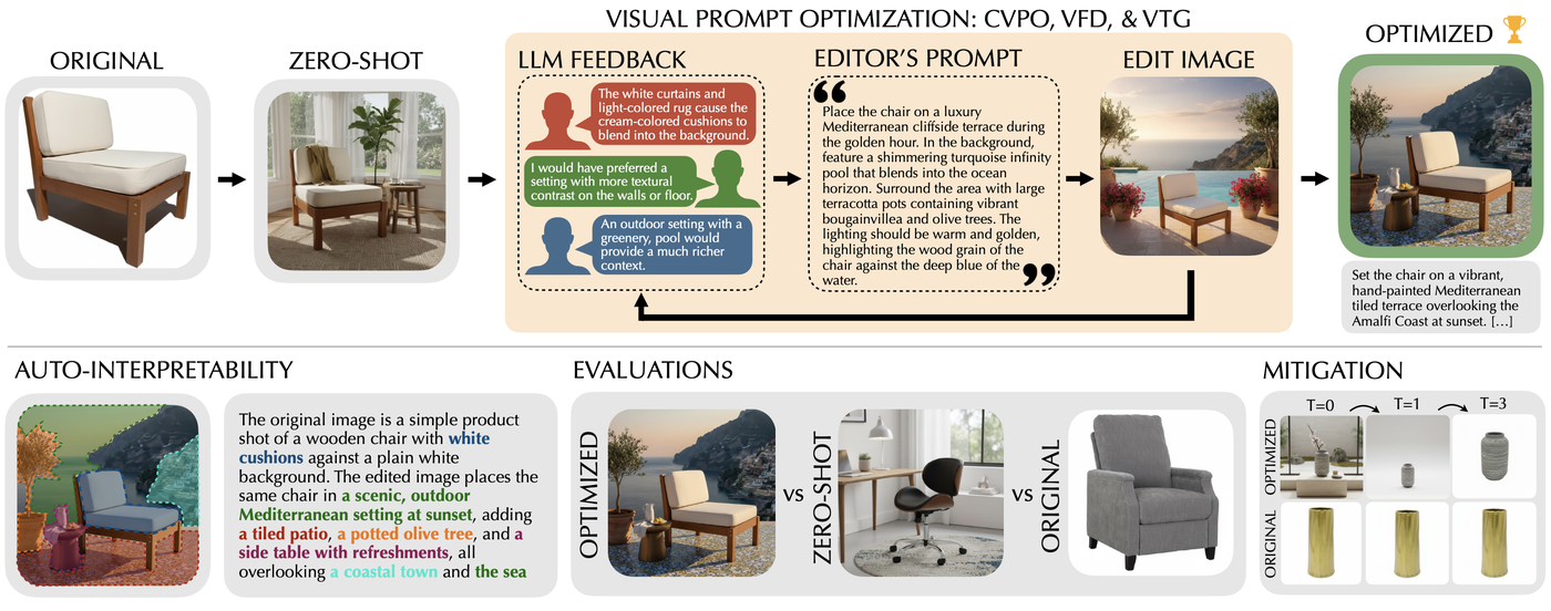 People ‹ Visual Persuasion: What Influences Decisions of Vision ...