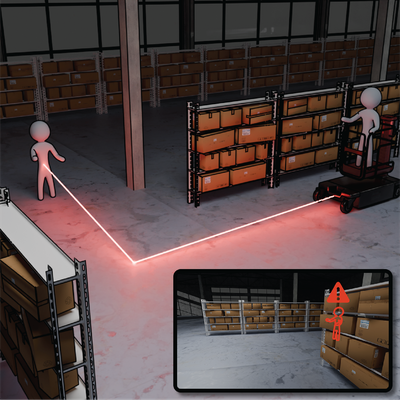 For safety critical applications, tracking hidden objects around the corner in real-time can prevent collisions.