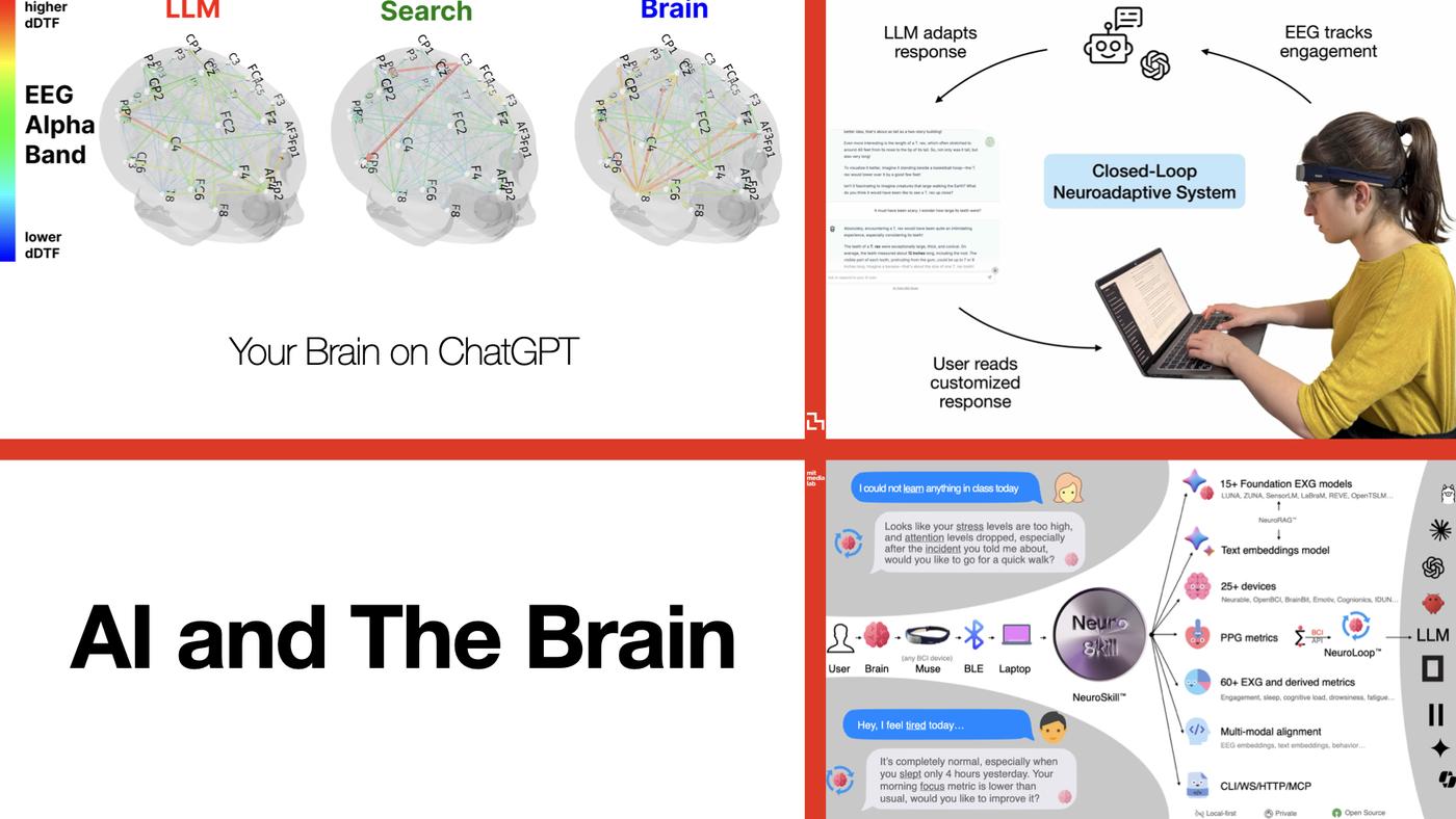 AI and the Brain — MIT Media Lab